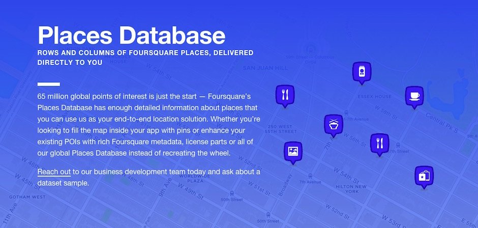foursquare places