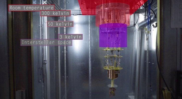 D-Wave, yeni video serisiyle kuantum bilgisayarların kapılarını meraklılara açıyor