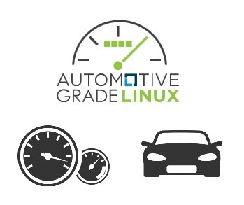 Automotive Grade Linux 2
