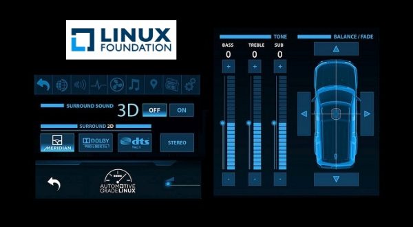 Automotive Grade Linux projesi gaza basmaya başladı - Webrazzi