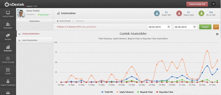 Ondestek canli sohbet uygulamasi