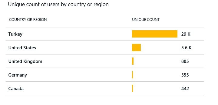 Screen Shot 2015-06-05 at 17.14.29