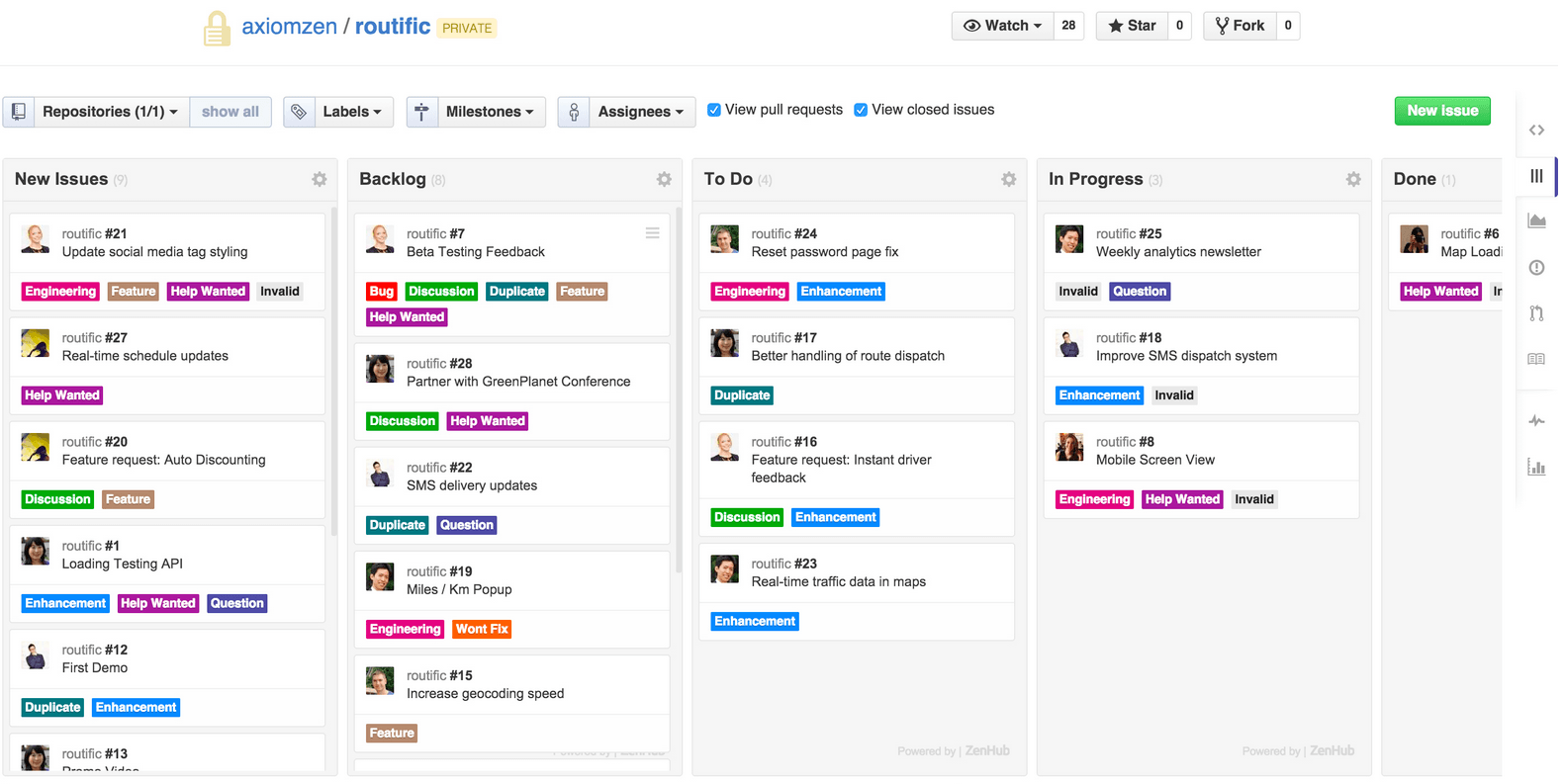 ZenHub 2.0'ın özellikle agile çalışan ekiplerin ilgisini çekecek arayüzü