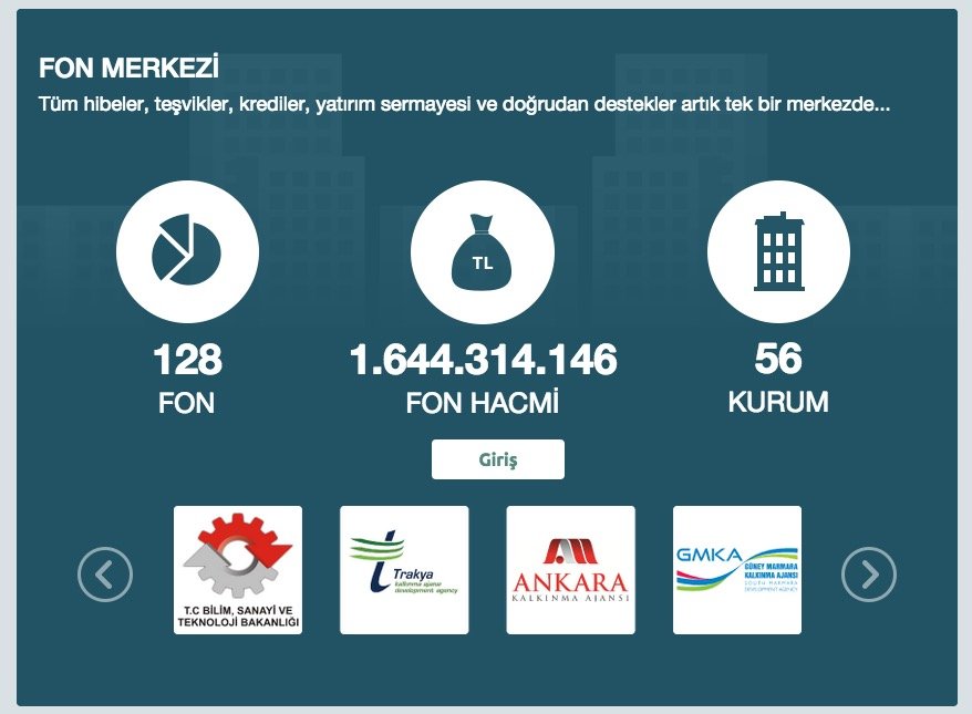 fon merkezi liderlervadisi