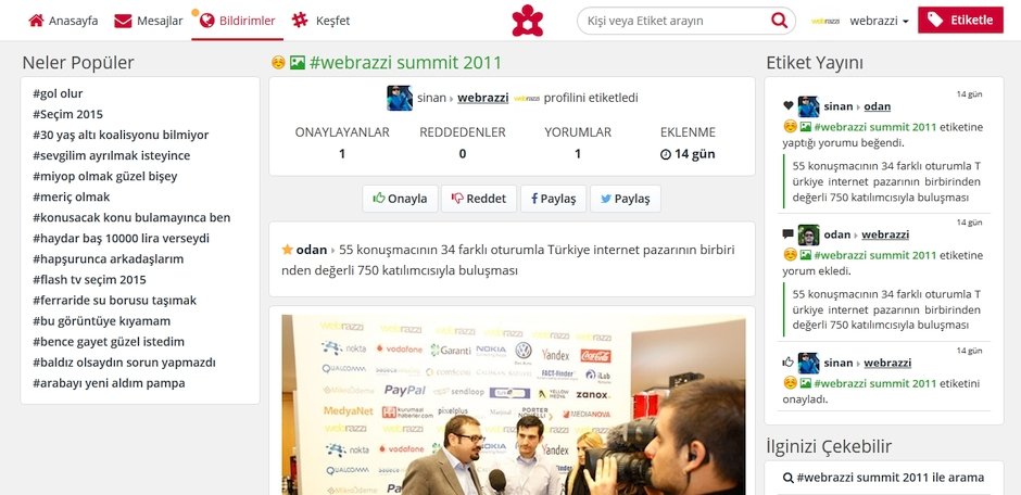 tangnow.me sosyal ag  (2)