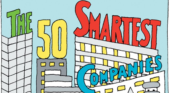 MIT Tech Review'e göre 2015 yılının en akıllı 50 şirketi