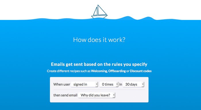 İnternet girişimleri için kullanımı kolay e-posta otomasyon aracı: Aboardly