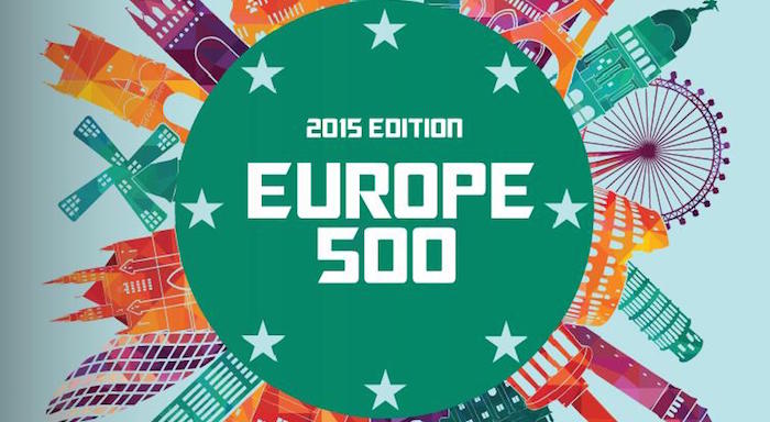 Morhipo, Europe500 raporuna göre Avrupa'nın en hızlı büyüyen e-ticaret şirketi