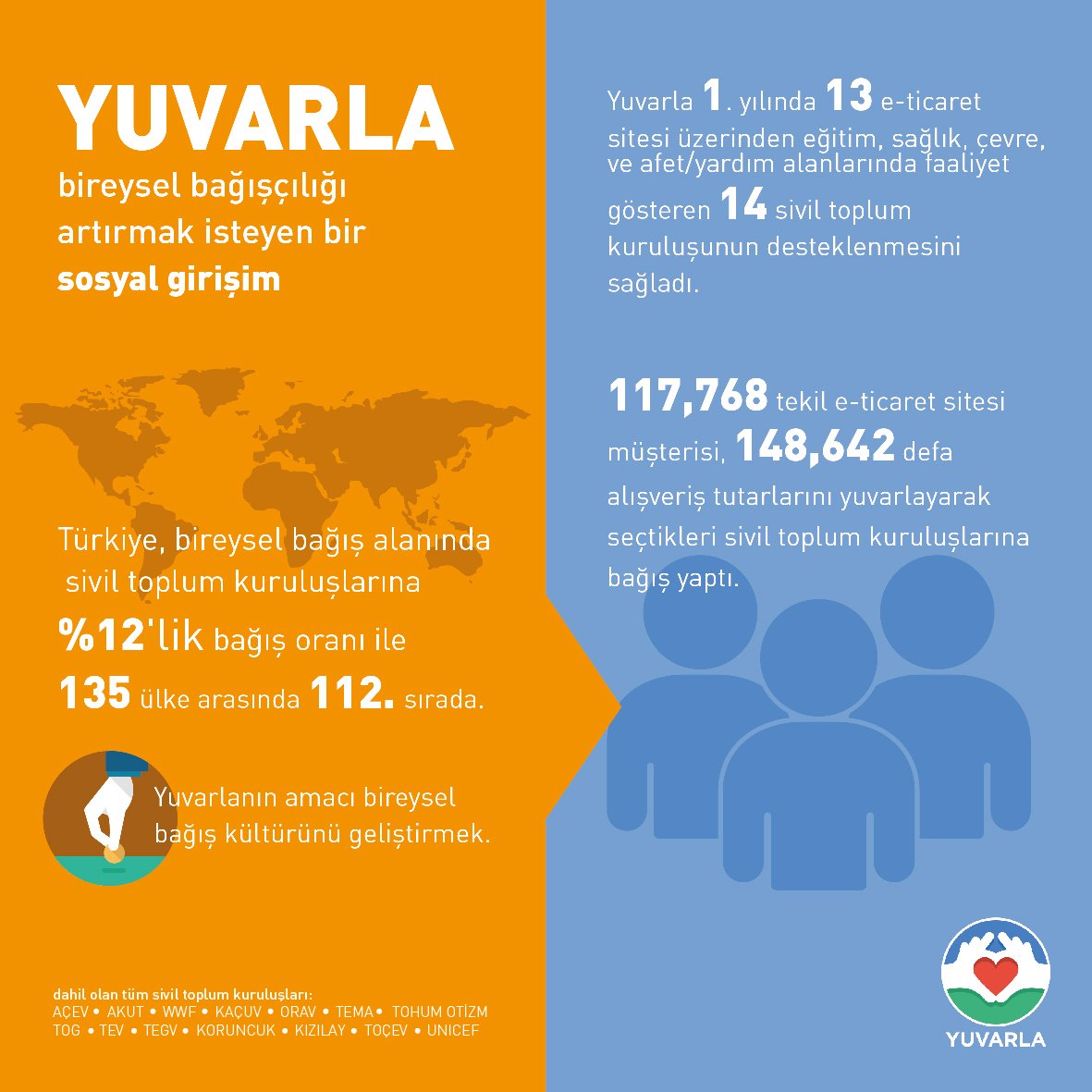 boyner-yuvarla-infografik3_final