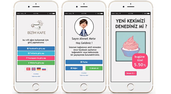 Yerli girişim Wisitor mekanların Wi-Fi ağlarını pazarlama aracına dönüştürüyor
