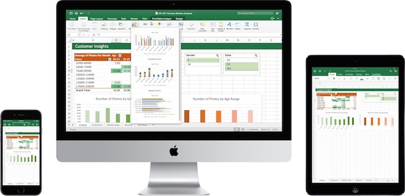 OFM_AcrossDevices_HiRes