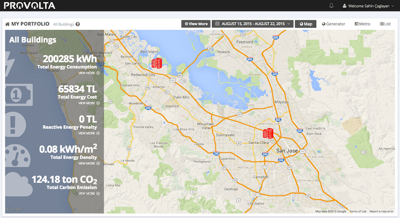 Reengen Provolta Enerji Hvac optimizasyonu