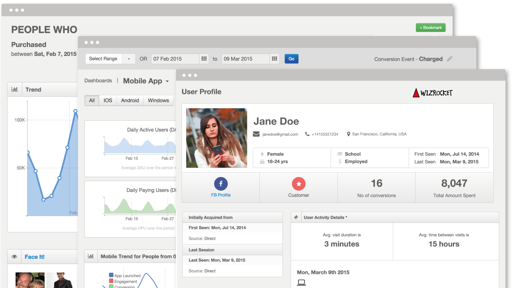 WizRocket 8 milyon dolar yatırım aldı