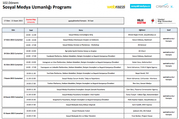 Ekran Resmi 2015-09-02 08.42.11