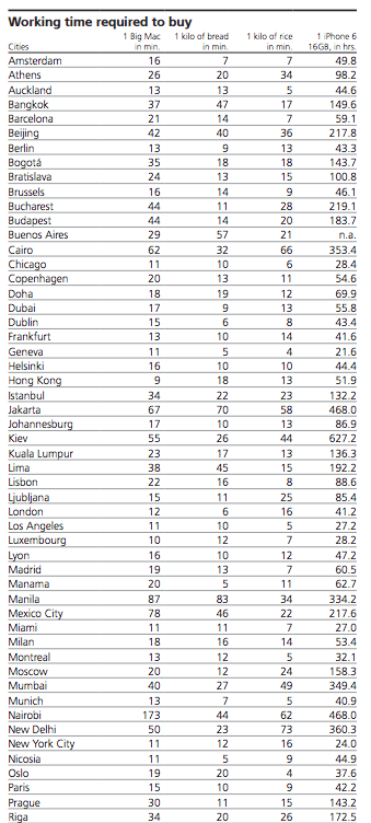 Ekran Resmi 2015-09-27 12.22.49