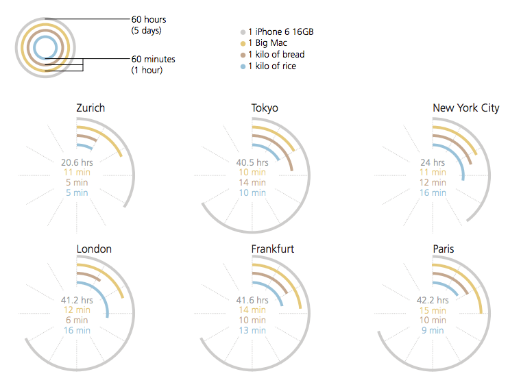 Ekran Resmi 2015-09-27 12.30.21