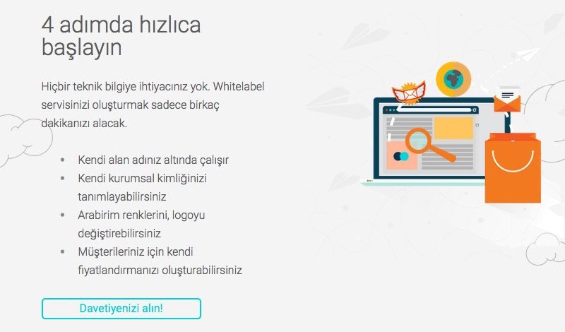 Eposta pazarlama sendloop