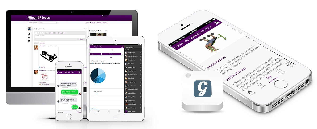 Gymgroups spor fitness salonu