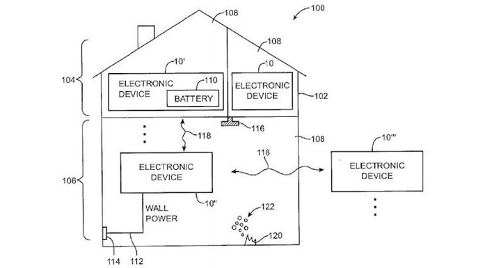 Apple, iPhone ve Apple Watch'u duman dedektörü olarak da kullanmayı planlıyor