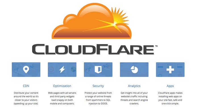 CloudFlare, Google ve Microsoft'un katıldığı turda 110 milyon dolar yatırım aldı