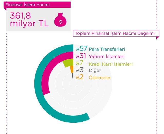 Screen Shot 2015-10-27 at 11.59.47