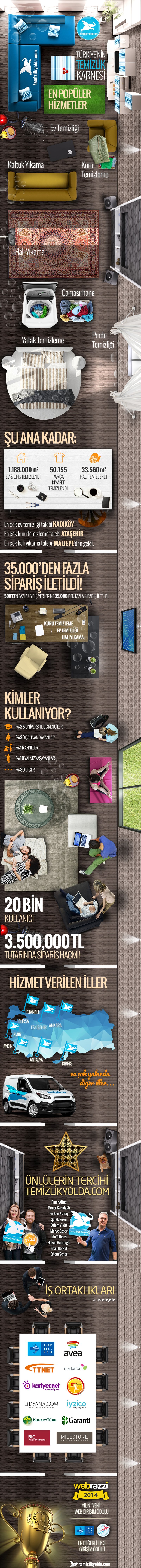 temizlikyolda-infografik