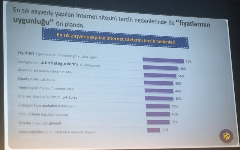 turkcell-murat-erkan-webrazzi-summit-2015-1