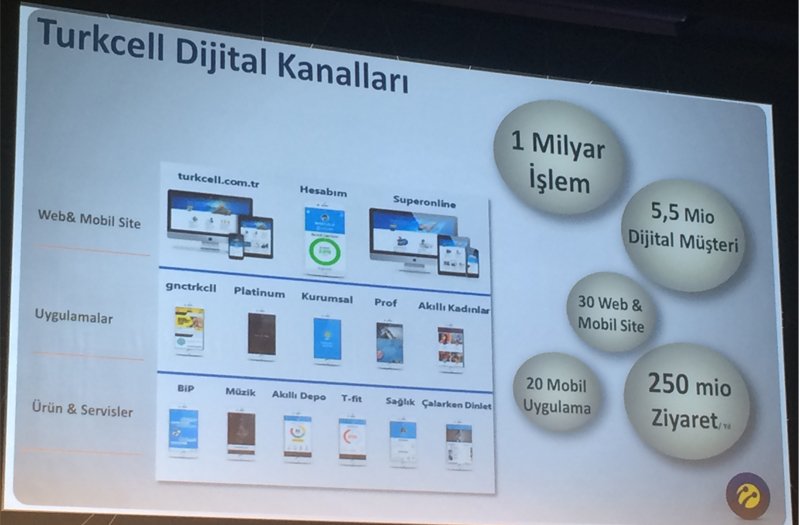 turkcell-murat-erkan-webrazzi-summit-2015-2