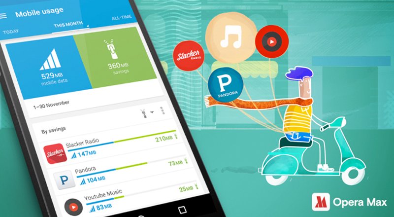Opera Max, müzik uygulamalarında da veri tasarrufu yapmaya başladı