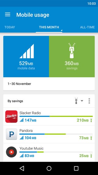 Opera-max-indir-uygulama