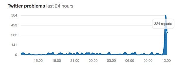 Screen Shot 2015-11-19 at 12.09.35