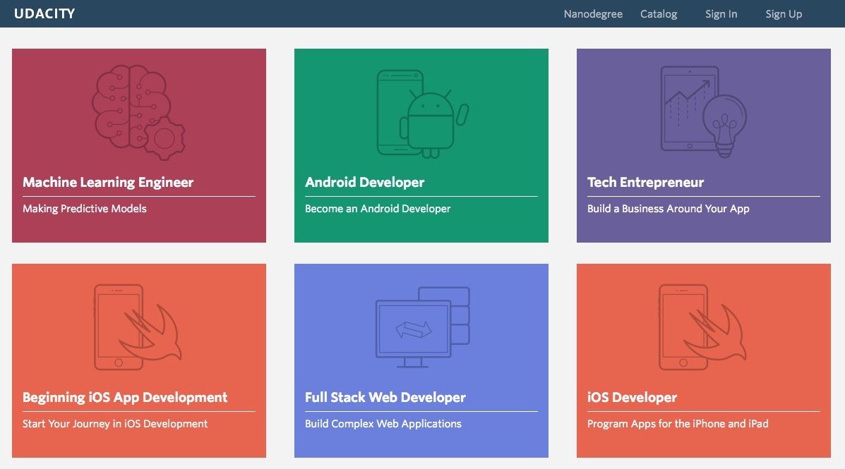 Udacity Nandegree