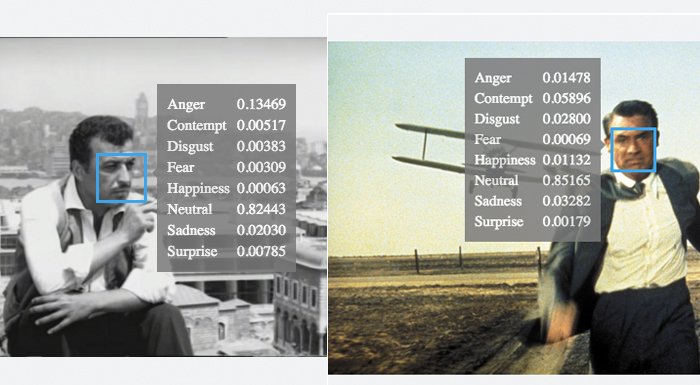 Fotoğraftaki kişinin gerçek duygusu ne? Microsoft duygu tespit servisini açtı