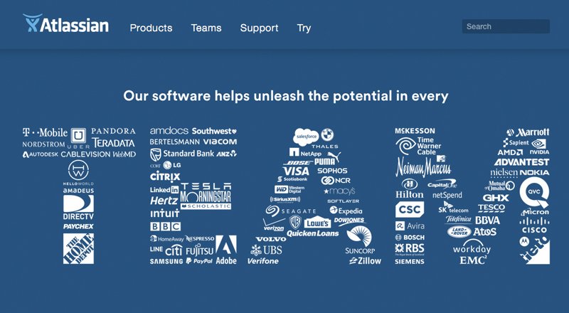 Atlassian-Jira-Hipchat