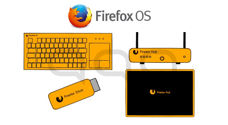 Mozilla, Firefox Pi ve Firefox Pad adlı iki yeni ürün çıkarabilir