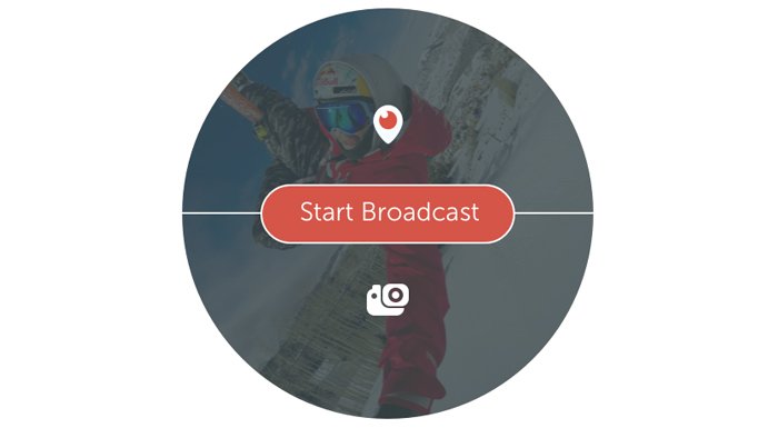 gopro-periscope