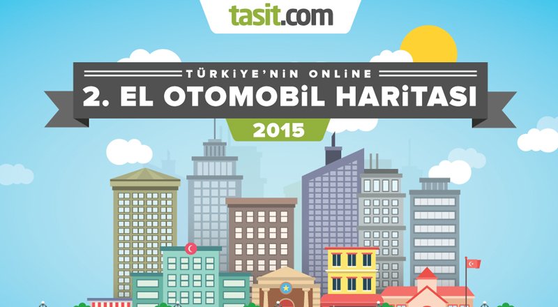 Tasit.com 2015'te yaklaşık 1 milyon ilan yayınladı [İnfografik]