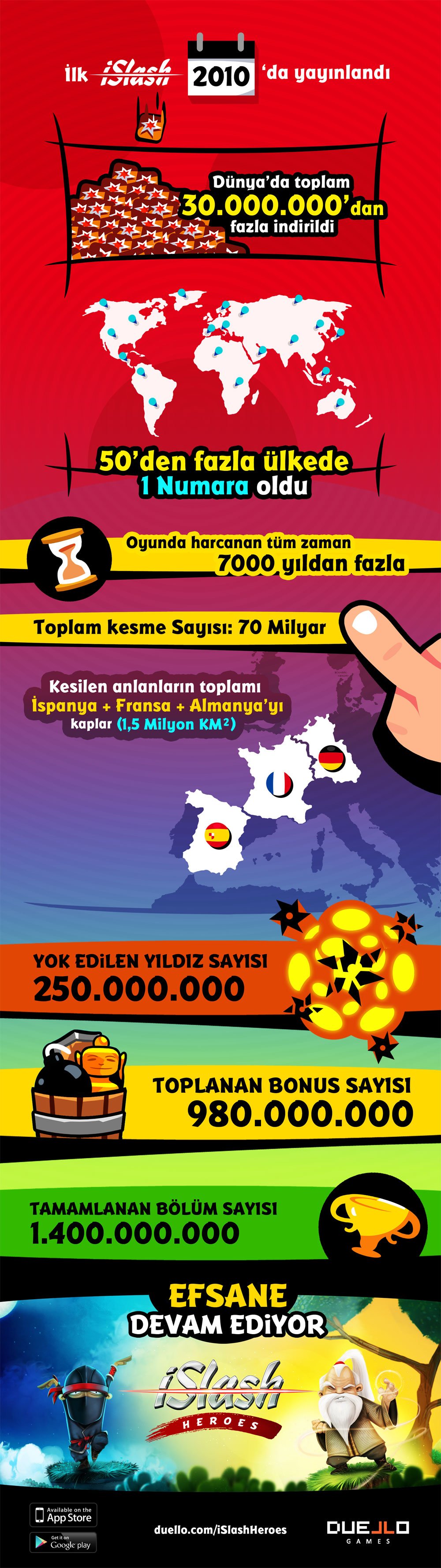 islash_herpues iphone android indir