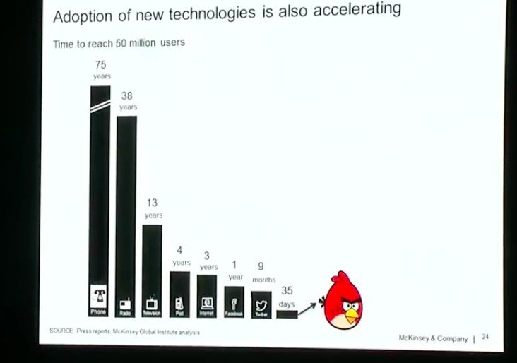 Ekran Resmi 2016-03-09 10.45.41