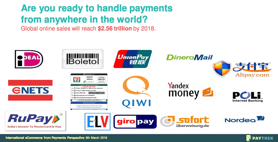 Paytrek eticaret webrazzi