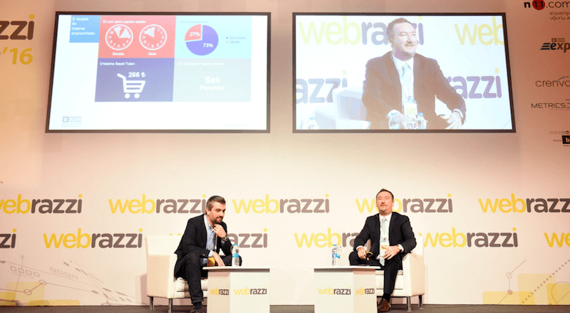 BKM Express verilerine göre mobil ticaretin payı yüzde 43'e yükseldi