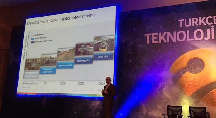 Gökhan Tunçdöken: 2025'te sürücüsüz otomobiller hayatımızın bir parçası olacak