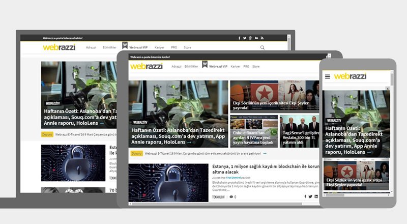 Resizer sitenizin farklı cihazlarda nasıl göründüğünü gösteriyor