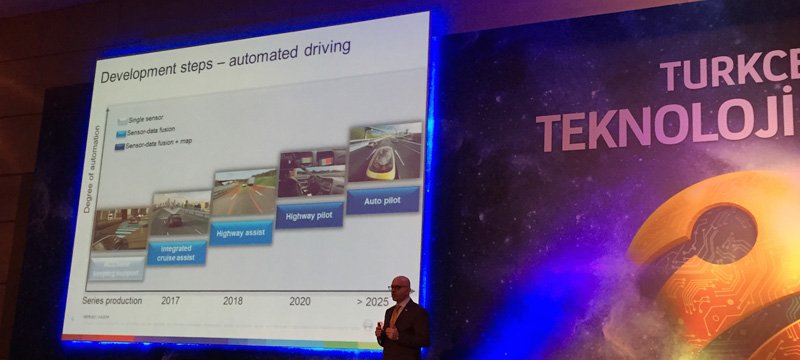 surucusuz-otomobiller-turkcell-teknoloji-zirvesi