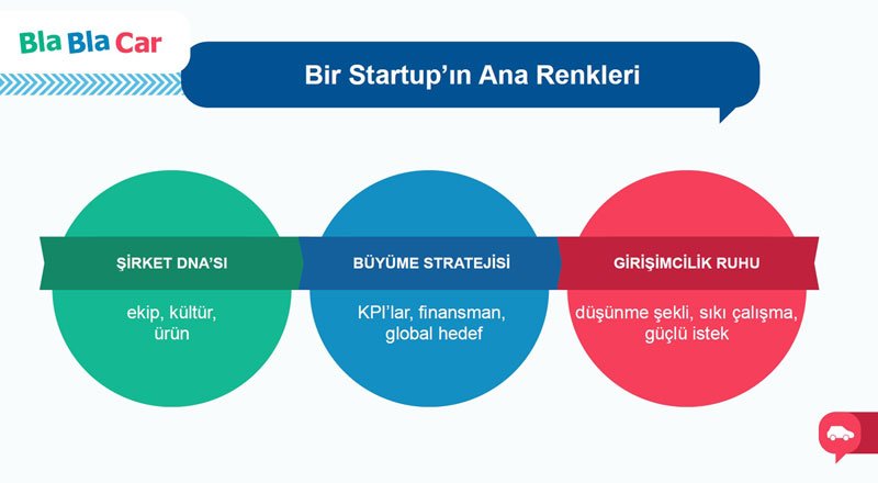 Bir_Startupin_Ana_Renkleri