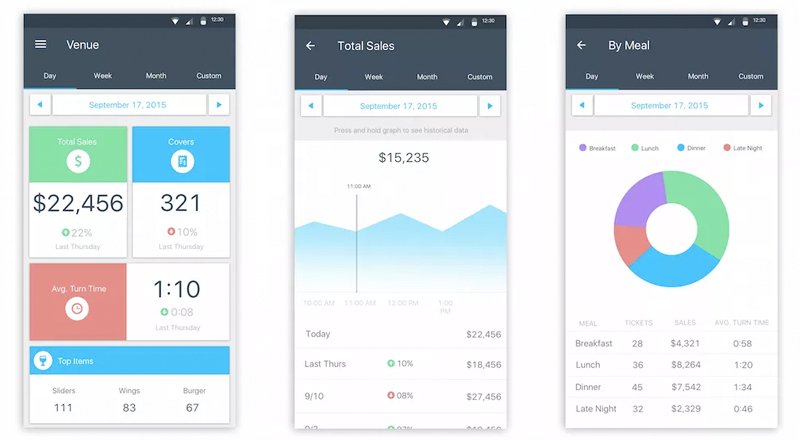 Reserve-rezervasyon-uygulamasi