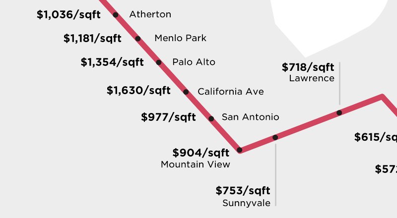 Silikon Vadisi'nin en pahalı 3 bölgesi: California Avenue, Palo Alto, Menlo Park