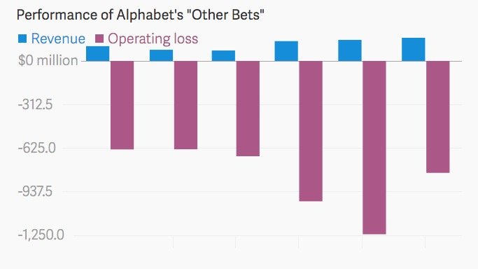 Screen Shot 2016-04-22 at 11.43.06