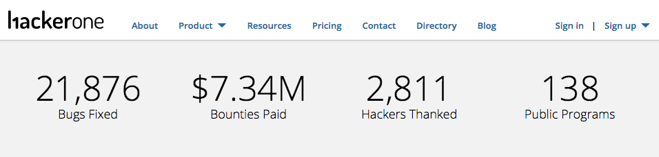 Bug bounty hackerone