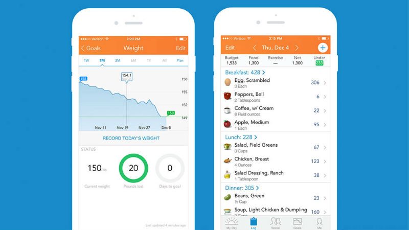 En iyi sağlık/fitness uygulamalarından Lose It!